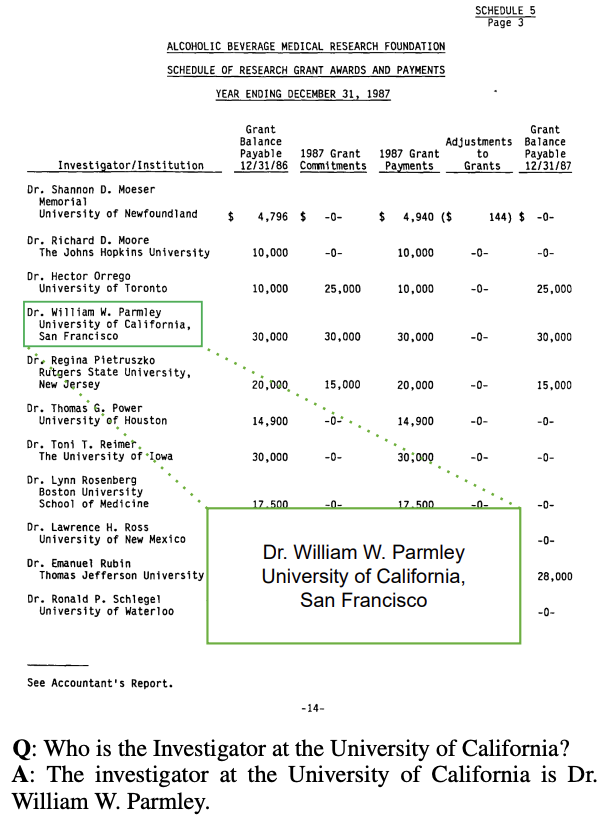 TabComp: A Dataset for Visual Table Reading Comprehension